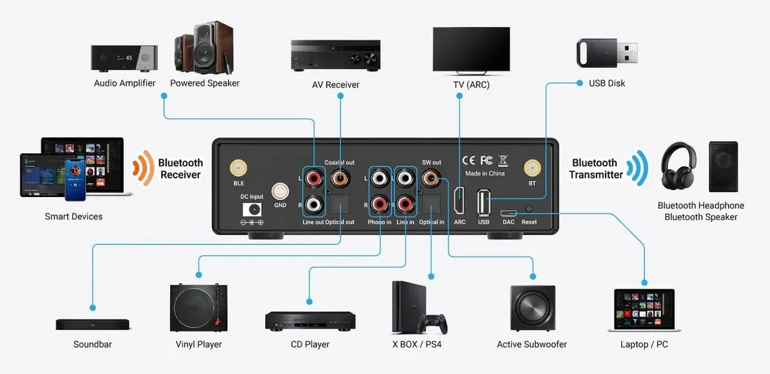 przedwzmacniacz-arylic-bp50-marka-arylic