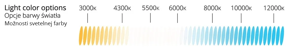 zarowka-reflektor-m-tech-zmd4s8