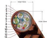 kabel-proson-arctis-hdmi-hdmi-3-m-kod-producenta-arctis