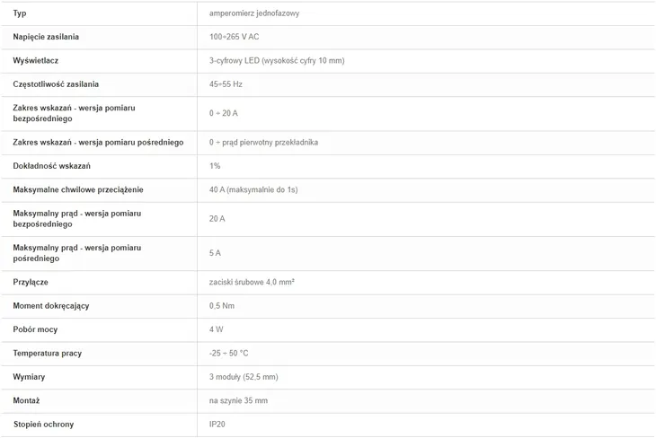 cyfrowy-wskaznik-wartosci-natezenia-pradu-1-fazowy-20a-3-moduly-dma-1-fandf-kod-producenta-dma1rms