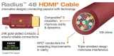 kabel-hdmi-8k-48gbpsl-wireworld-radius-48-hdmi-hdmi-do-tv-pc-2-1-rah-1m-model-radius-rah-48