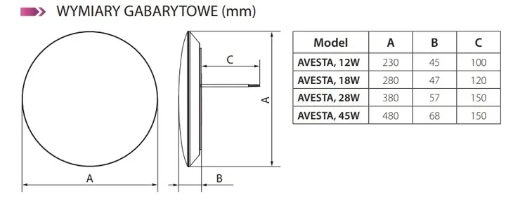 plafon-okragly-brilum-bialy-ksztalt-okragly