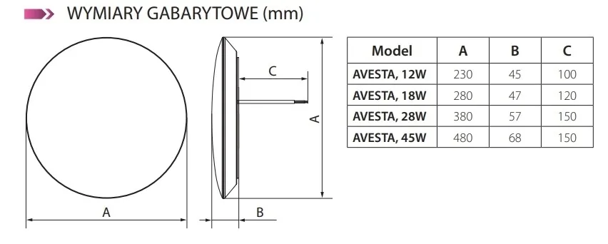 plafon-okragly-brilum-bialy