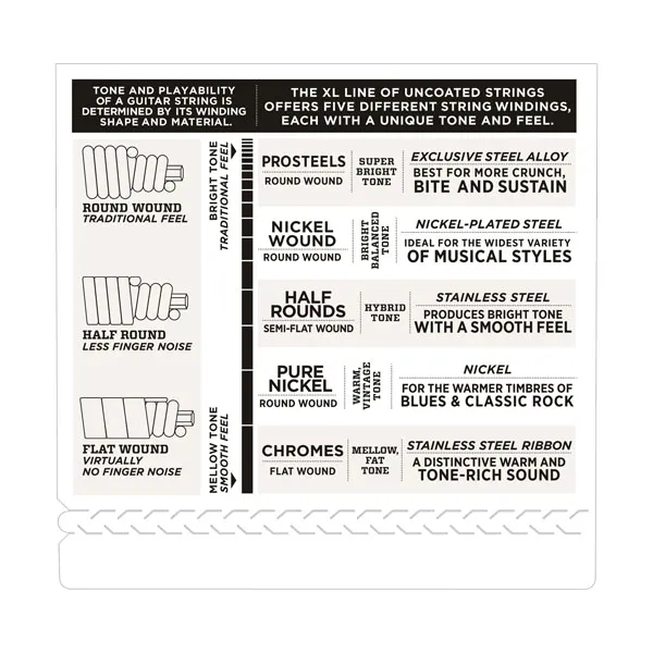 struny-basowe-d-addario-exl160-5-waga-z-opakowaniem-0-15-kg-rodzaj-basowe