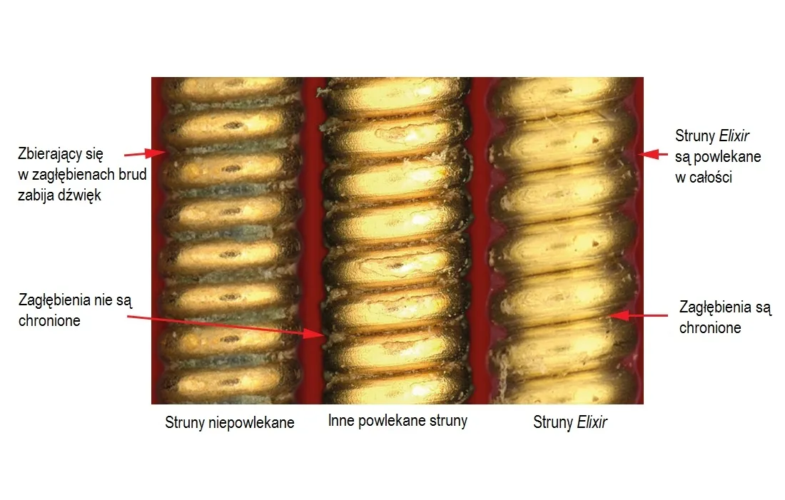 elixir-11100-medium-13-56-pw-struny-do-akustyka