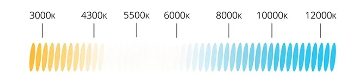 zarowka-amio-basic-d2s-35-w-1-szt-typ-zarowki-d2s