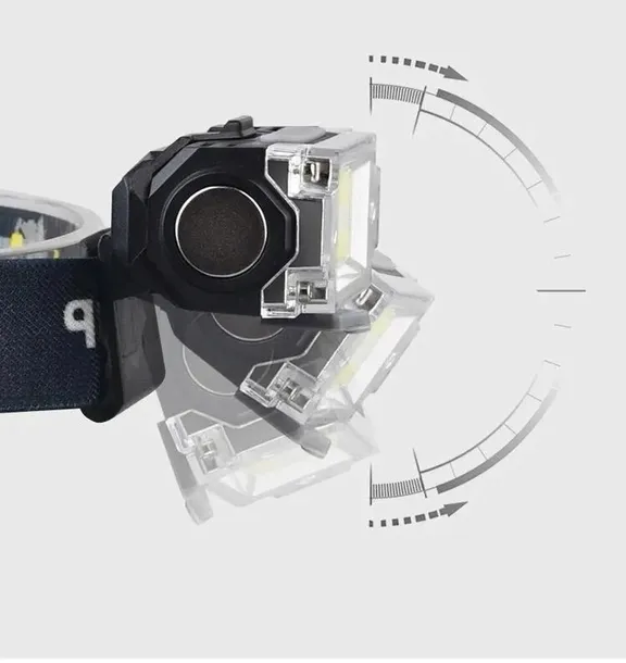 latarka-czolowa-led-lampka-czolowka-4w1-usb-etui-cechy-dodatkowe-kurzoodpornosc