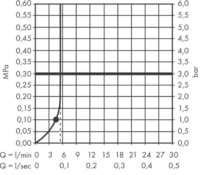 hansgrohe-pulsify-czarny-marka-hansgrohe