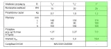 filtr-honeywell-ff06-3-4aa-certyfikat-ce