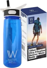 butelka-bidon-turystyczny-na-wode-water-well