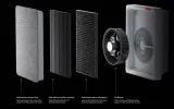 oczyszczacz-powietrza-smartmi-air-purifier-e1-18m2-wifi-150m3-h-model-e1