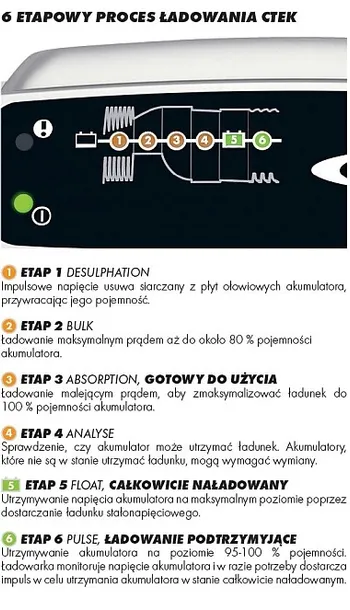 prostownik-xs-0-8-ctek-56-839-napiecie-ladowania-12-v-prad-ladowania-model-xs-0-8-natezenie-maksymalne-0-8-a