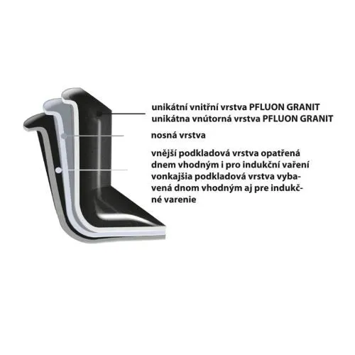 patelnia-granitowa-ze-szklana-pokrywka-grande-28-cm-kolor-czarny-marka-orion