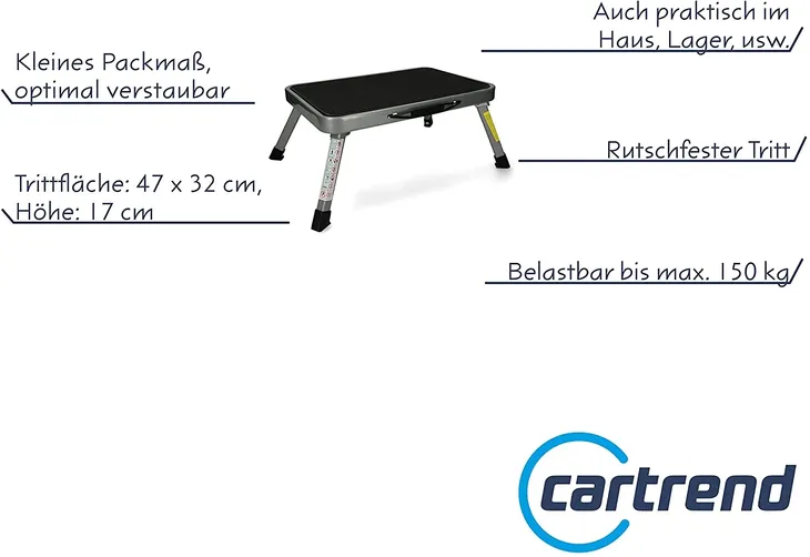 sterownik-gardena-smart-rodzaj-sterownik