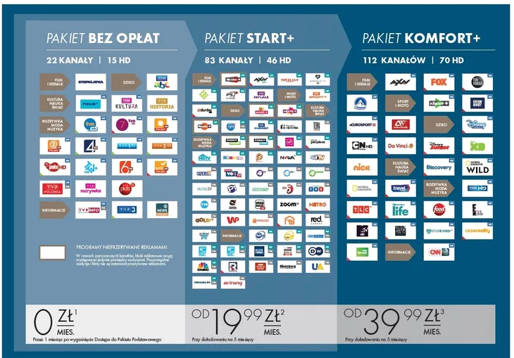 dekoder-dvb-s-dvb-s2-canal-dsiw74-certyfikat-ce