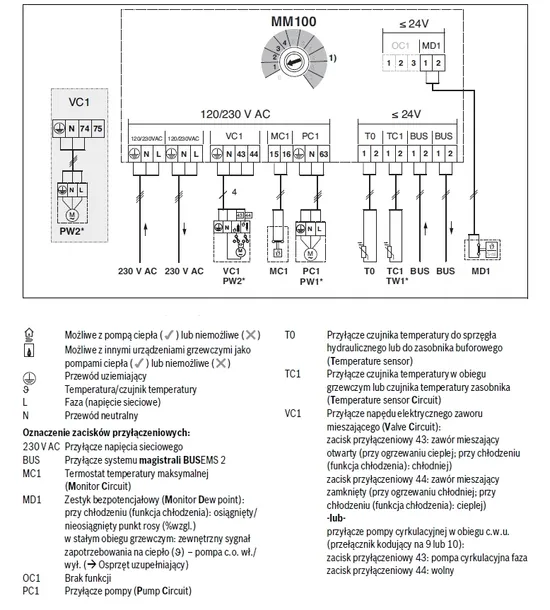 bosch-modul-obiegu-c-o-c-w-u-mm100-sposob-montazu-stojace-funkcyjne