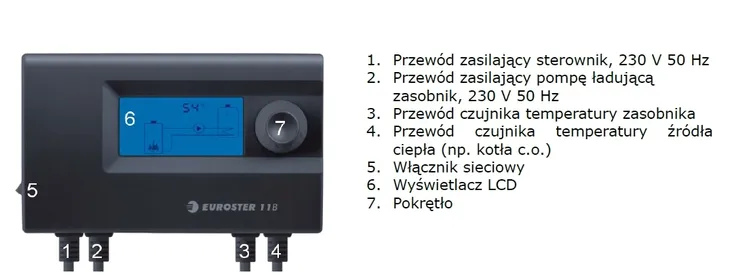 sterownik-euroster-e11b-sposob-montazu-stojace-funkcyjne