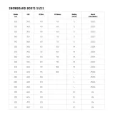 buty-snowboardowe-head-trigger-boa-focus-46-dlugosc-wkladki-295-mm