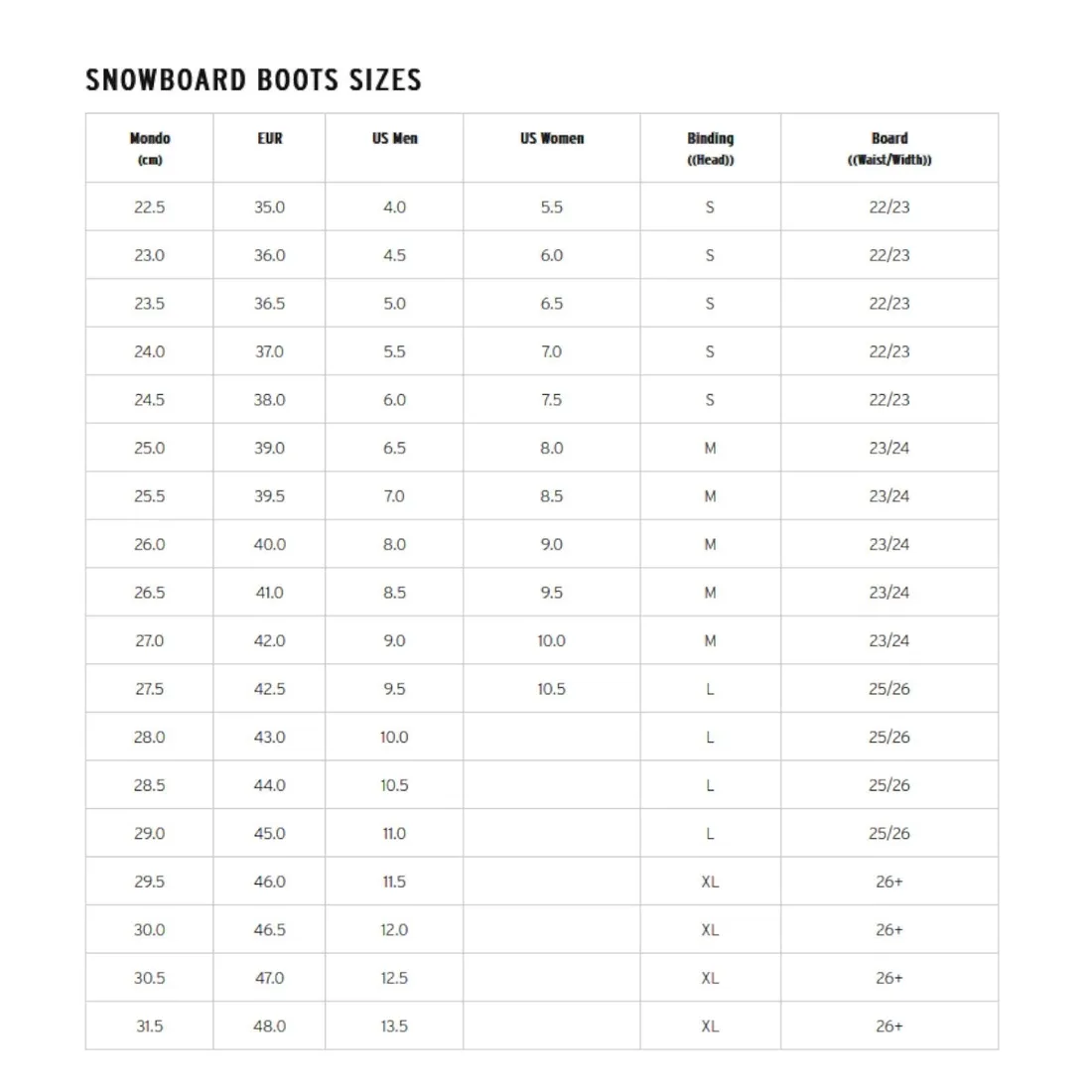 buty-snowboardowe-head-trigger-boa-focus-46-dlugosc-wkladki-295-mm