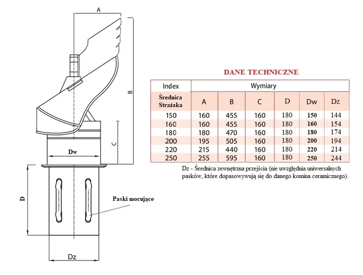 nasada-szachtu-kod-producenta-f905837060