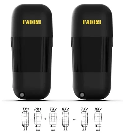 fotokomorka-fadini-orbita-57-zawiera-baterie-tak