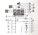 centrala-alarmowa-ropam-optimagsm-kod-producenta-optimagsm
