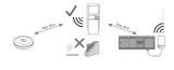 danfoss-zigbee-wzmacniacz-sygnalu-marka-danfoss