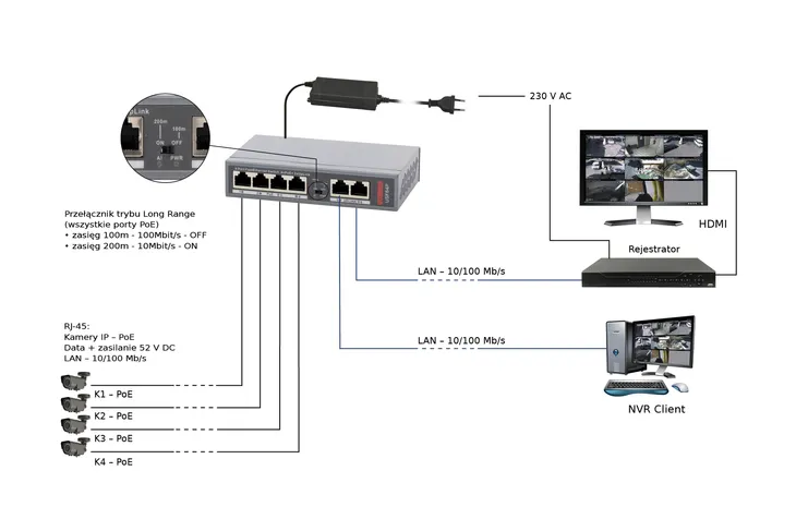 ultralink-fastethernet-switch-4xpoe-2xuplink-pulsar-certyfikat-ce