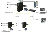 switch-przemyslowy-pulsar-isfg108-8xgigabit-poe-802-3af-at-2xrj45-2xsfp-liczba-portow-10-producent-pulsar