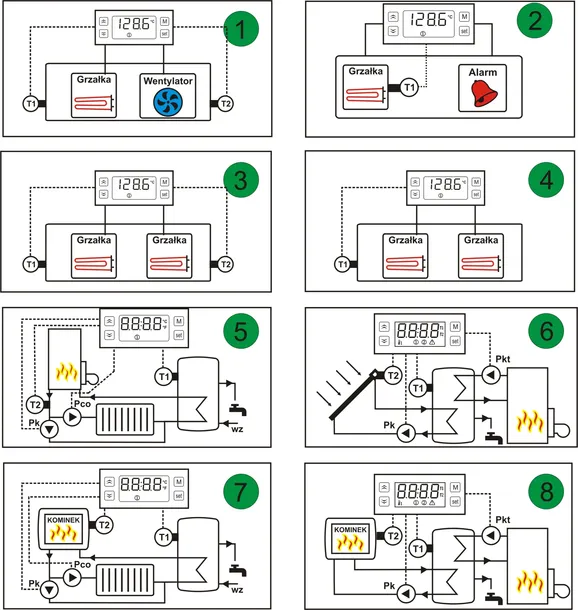 termostat-esco-dc-20d-producent-esco