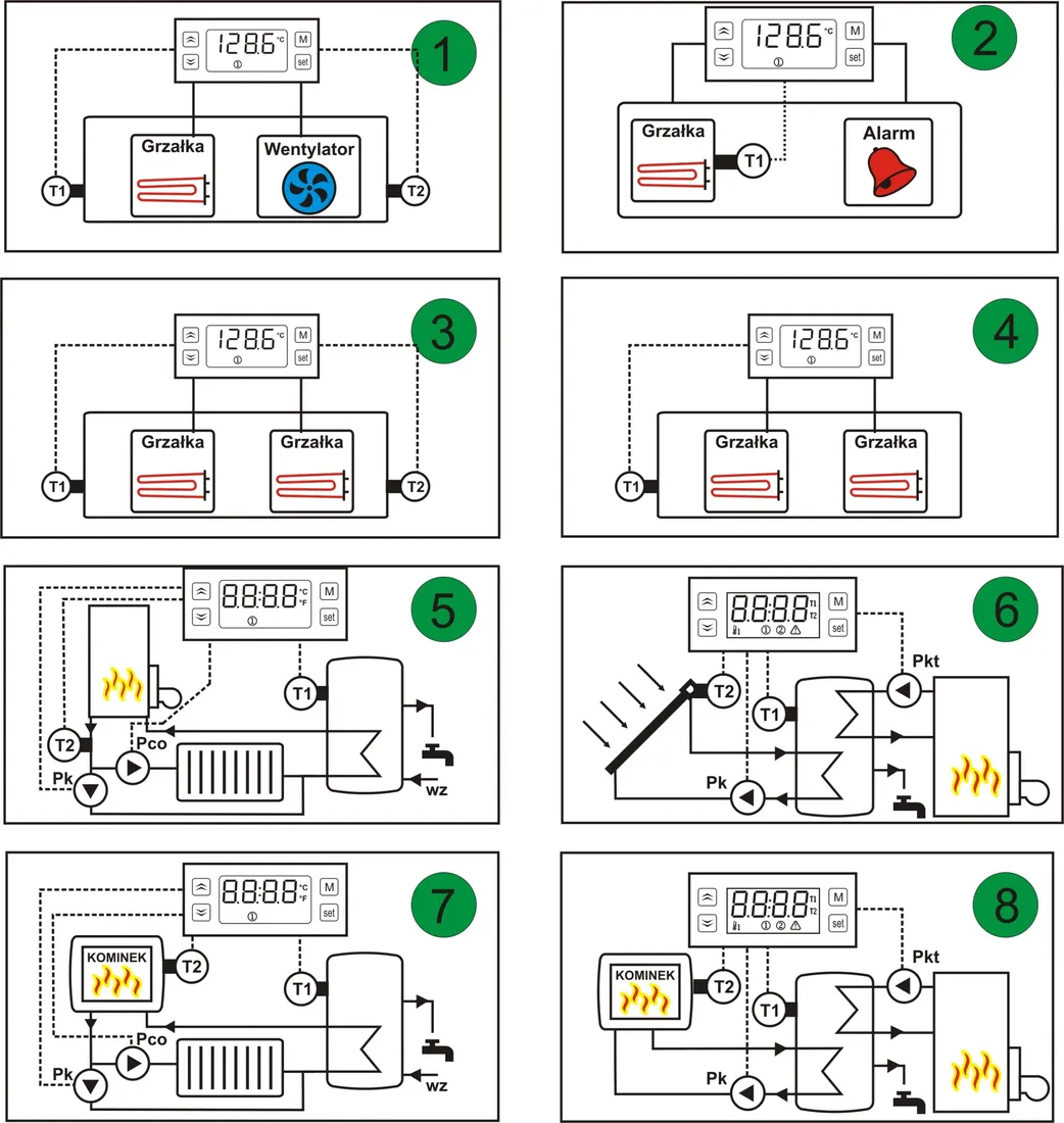 termostat-esco-dc-20d