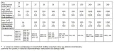 wentylator-mplusm-wpa-097k-rodzaj-wentylator