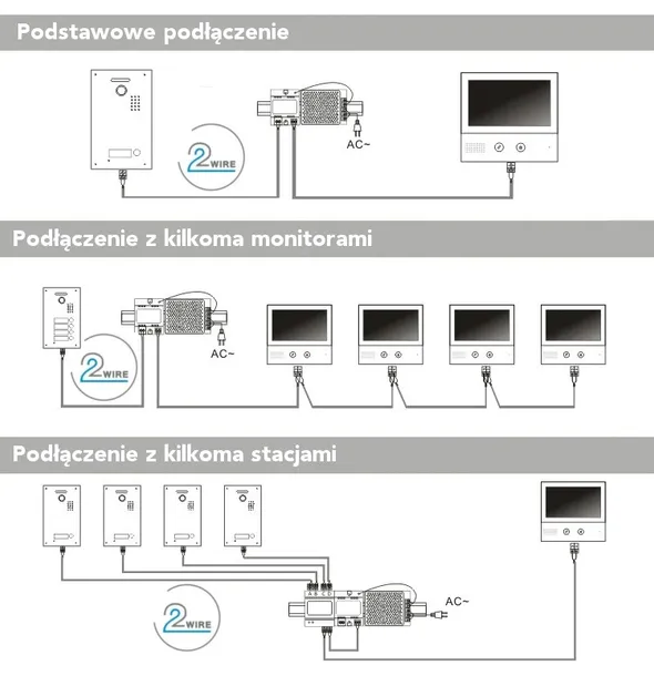 monitor-tft-43-spacetronik-dio-spd-m433w-kod-producenta-spd-m433w