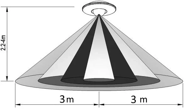 czujnik-ruchu-ecolight