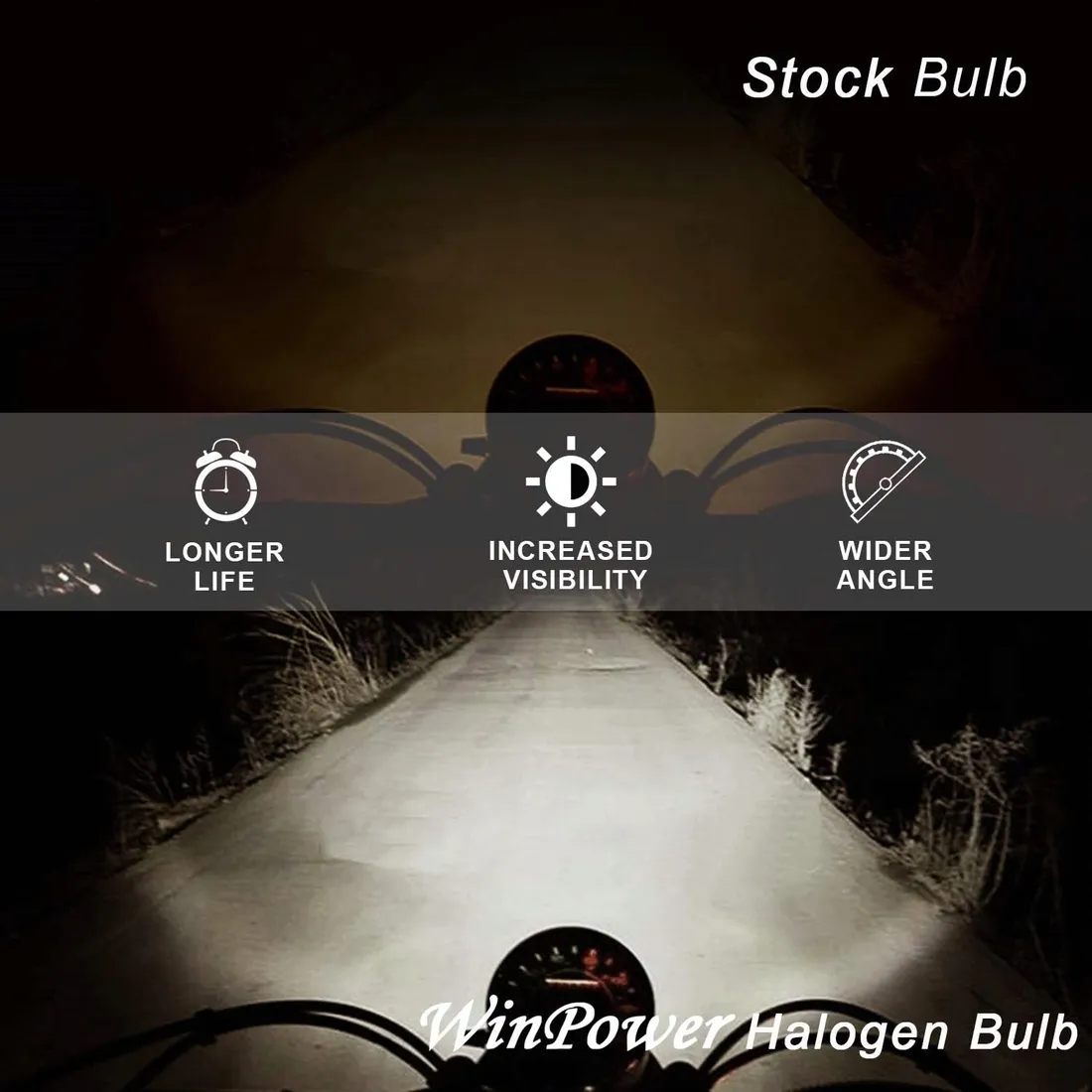 zarowki-winpower-h4-2-szt