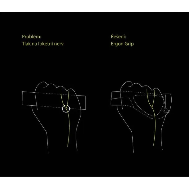 chwyty-rowerowe-ergon-gp1-marka-ergon-material-guma