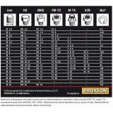 proxxon-23337-klucz-dynamometryczny-mc-100e-3-8-waga-z-opakowaniem-2325-kg