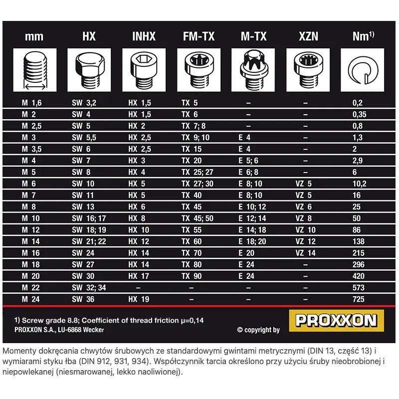 proxxon-23337-klucz-dynamometryczny-mc-100e-3-8-rodzaj-klucza-dynamometryczny