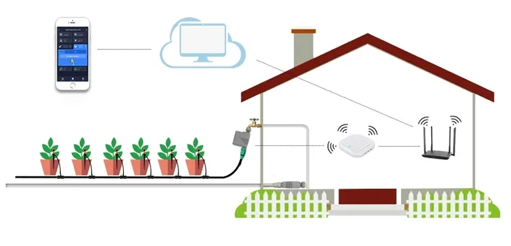 sterownik-ekluczyki-tuya-zigbee-seria-tuya-zigbee