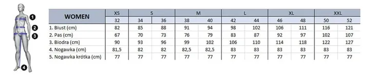 bluza-damska-odlo-midlayer-r-m-rozmiar-m