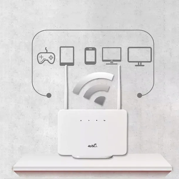 router-6974800531047-802-11b-model-6974800531047