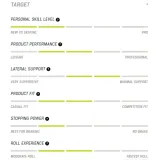 rolki-rollerblade-rb-80-black-red-445-material-kol-pu