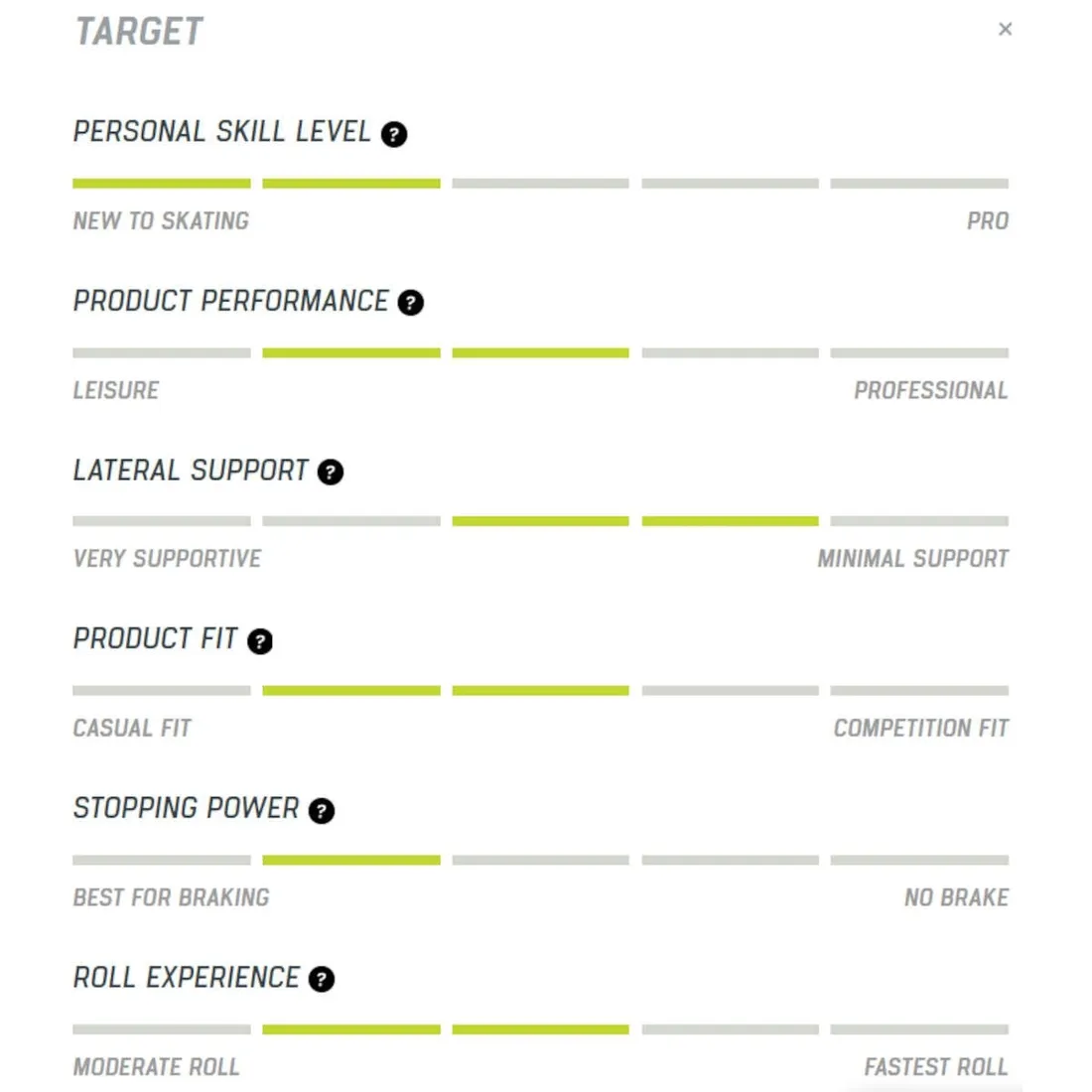 rolki-rollerblade-rb-80-black-red-445-marka-rollerblade