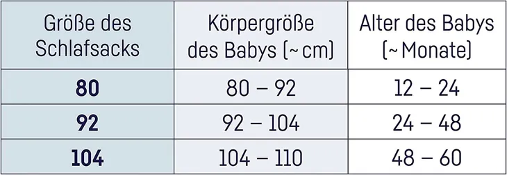 spiworek-niemowlecy-92-wiek-dziecka-2-lata