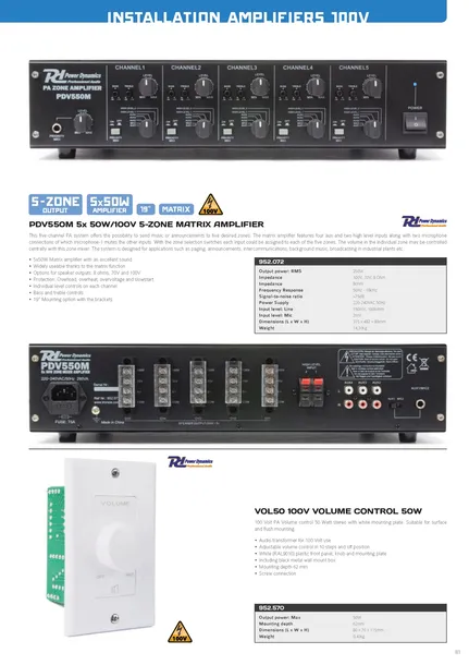 regulator-glosnosci-power-dynamics-952-570-scienny-model-952-570