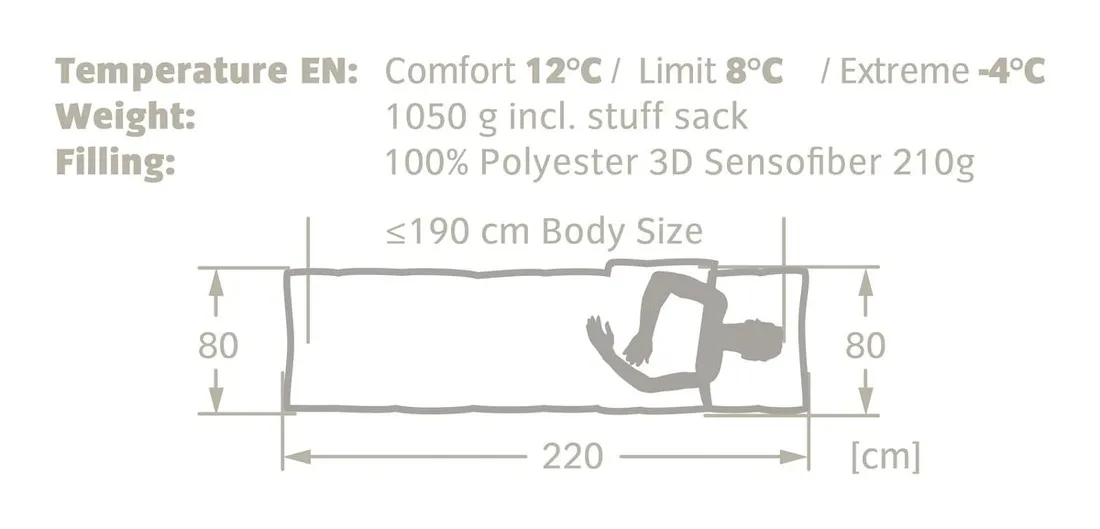 vaude-navajo-100-syn-spiwor