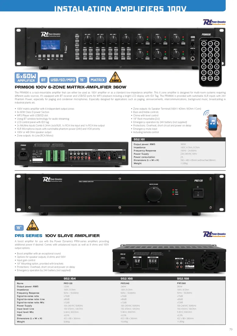 wzmacniacz-power-dynamics-prs360