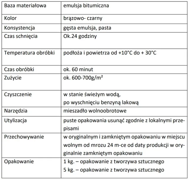 ultrament-lepik-do-papy-1-l-marka-ultrament