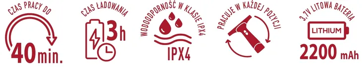 myjka-do-szyb-mpm-mds-01-maksymalna-szerokosc-sciagaczki-28-cm