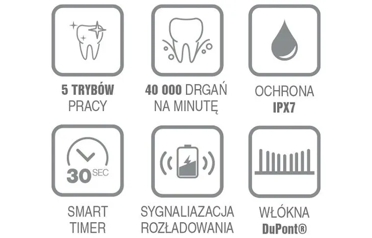 soniczna-szczoteczka-do-zebow-eldom-sd100c-sonica-kod-producenta-sd100c-sd100